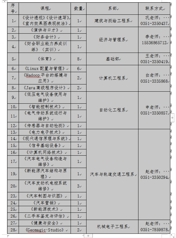 QQDƬ20190626152555.png