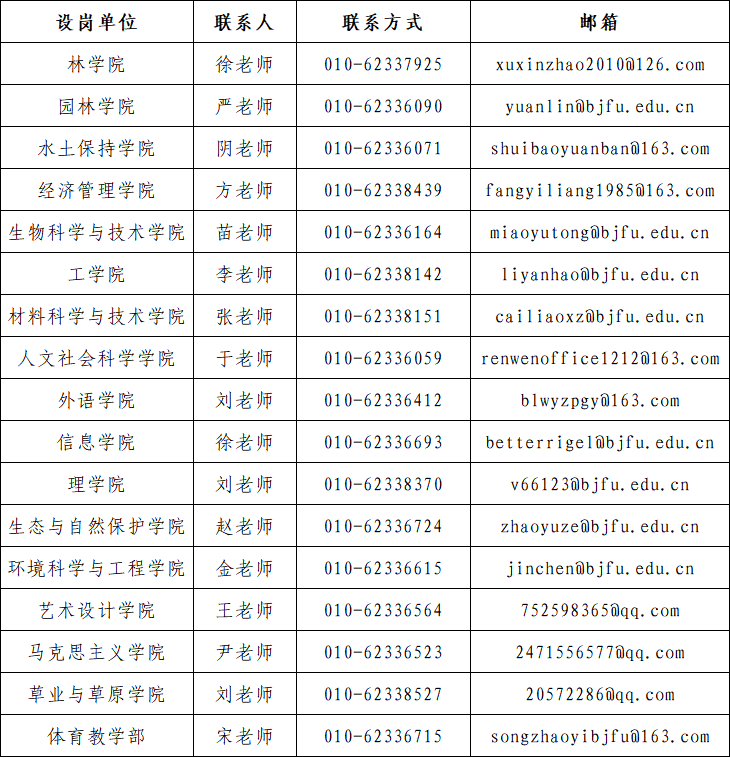 ΢ňDƬ_20220130130116.png