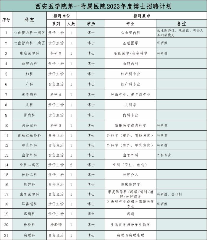 2023Ӌ(j) ʿС.jpg